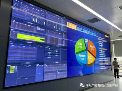 存量變革 增量崛起 推動(dòng)制造業(yè)高質(zhì)量發(fā)展，互聯(lián)網(wǎng)信息服務(wù)如何賦能綿陽新圖景