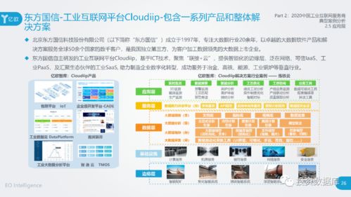 2020工業(yè)互聯(lián)網(wǎng)發(fā)展報(bào)告 服務(wù)商案例集與互聯(lián)網(wǎng)信息服務(wù)新篇章